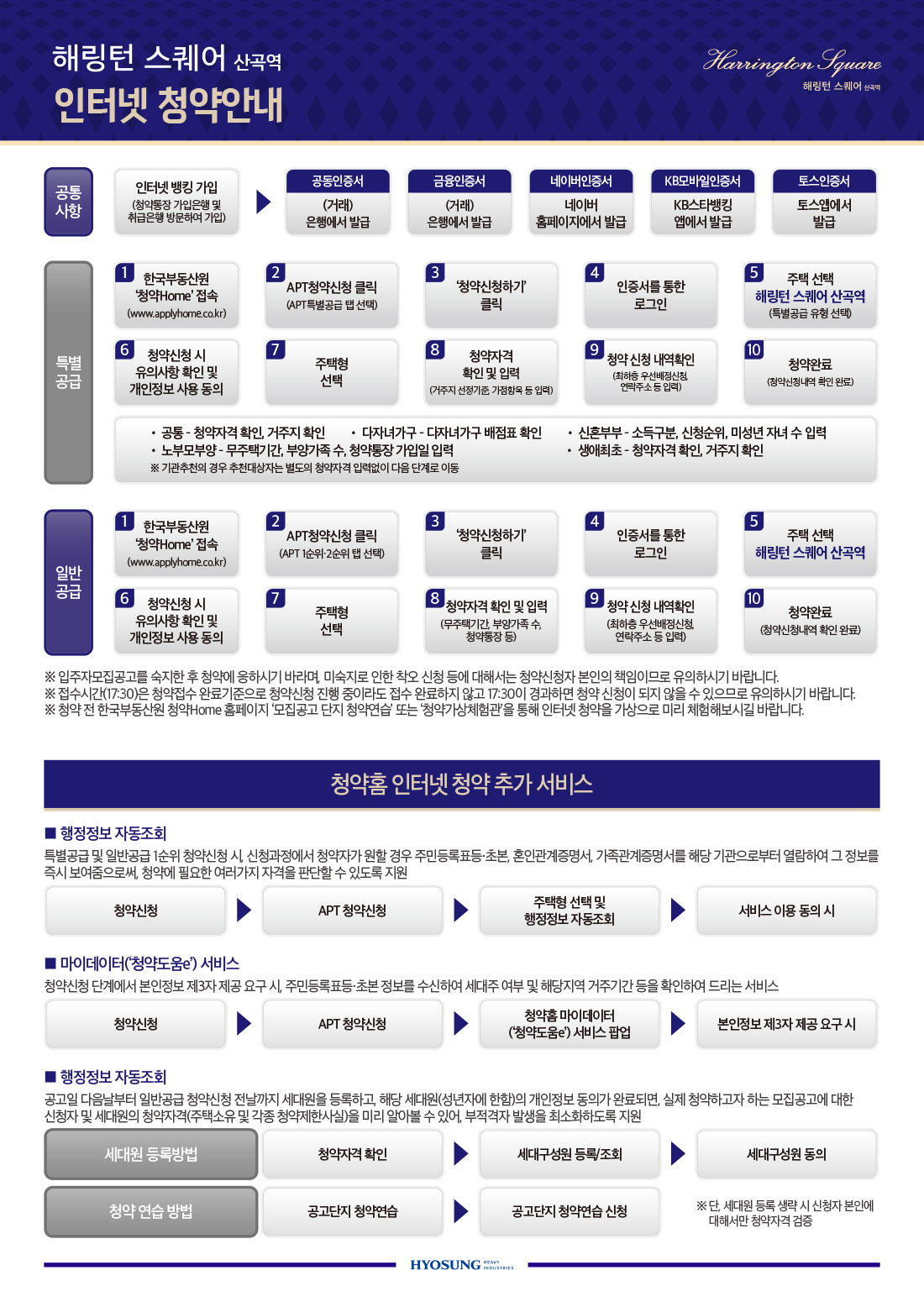 해링턴스퀘어 산곡역-청약안내